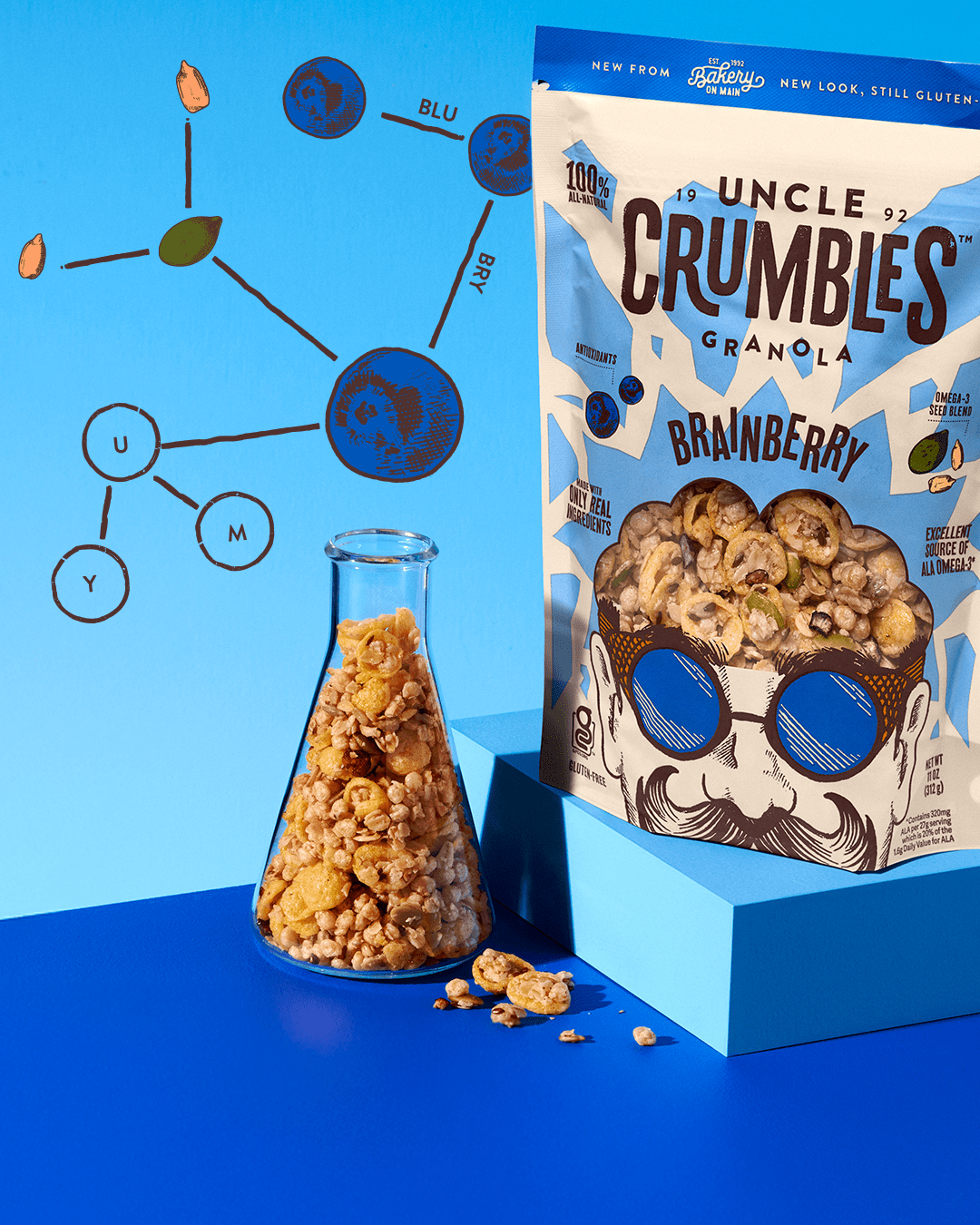 What "Non-GMO" Means: A Tale of Purity and Power - Uncle Crumbles